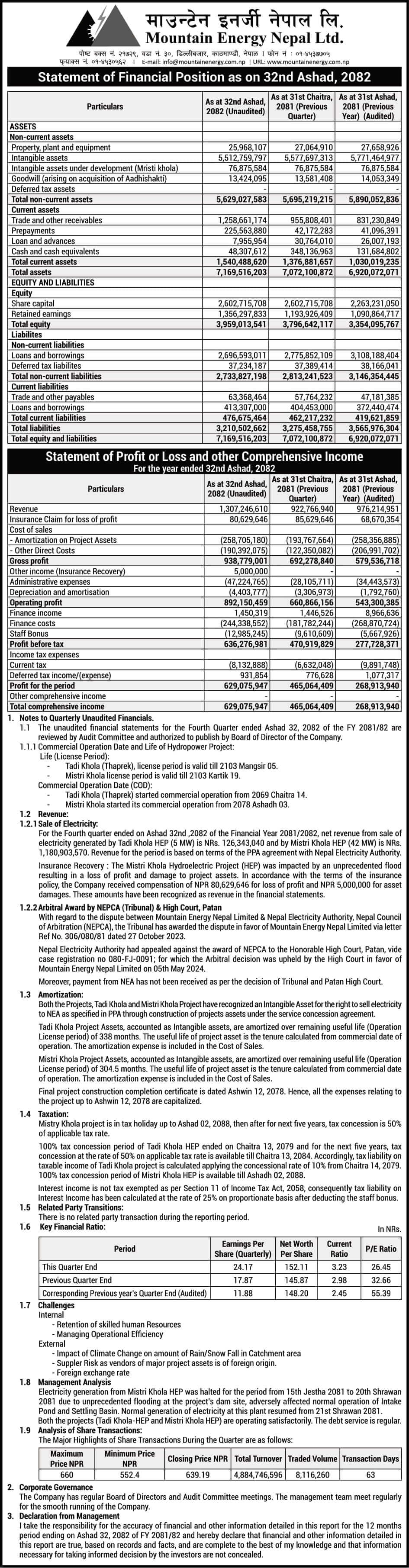 4th Quarterly Report, Fiscal Year 2081-82
